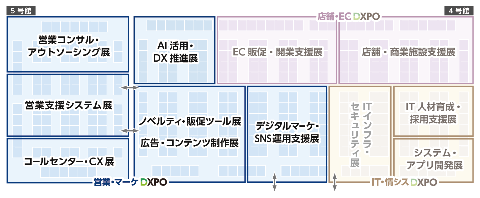 会場レイアウト図（イメージ）