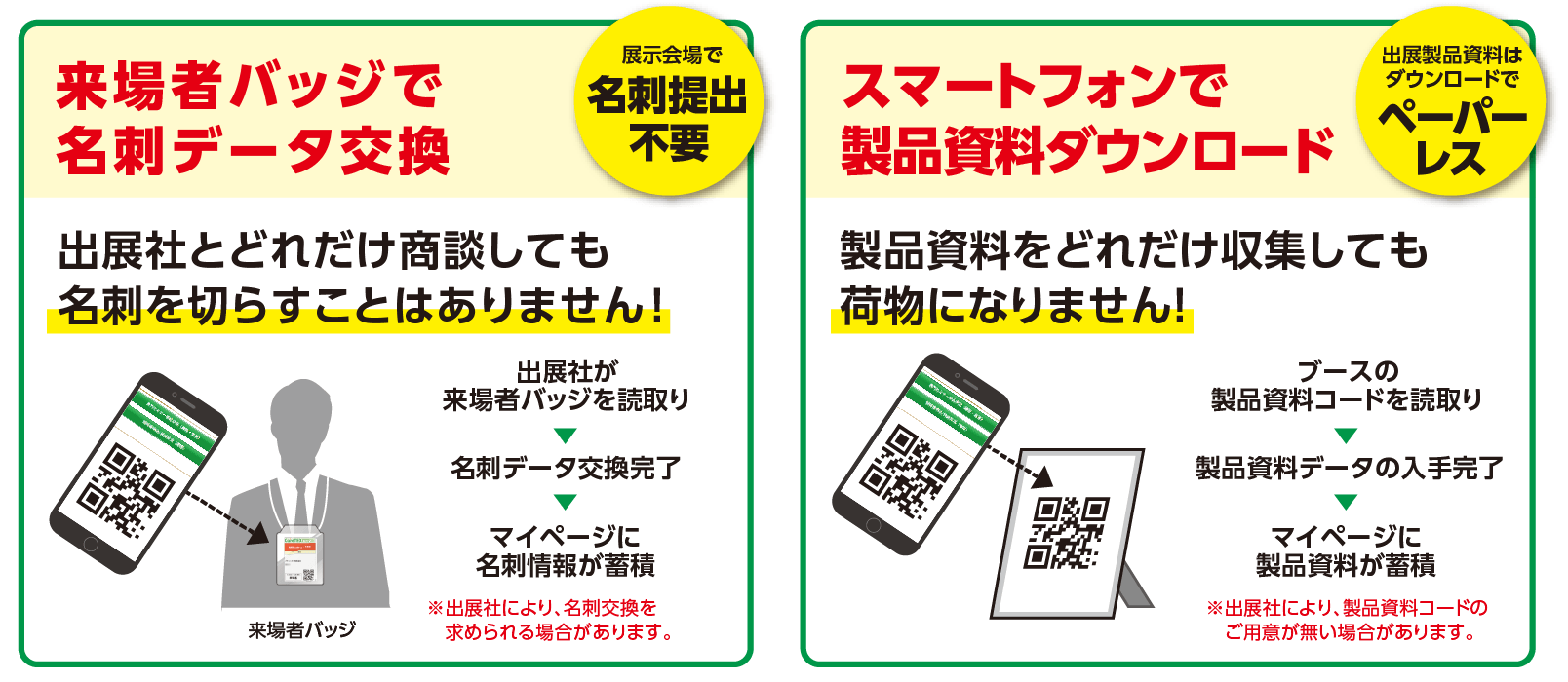 展示会来場時の二次元コード利用ガイド、名刺データ交換や製品資料ダウンロードができる